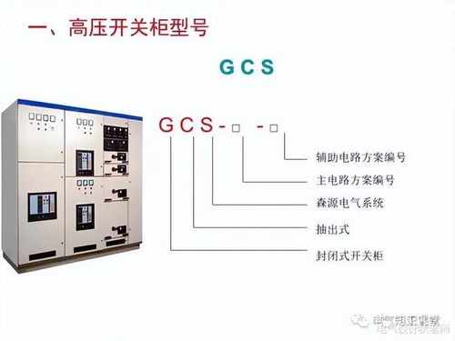 高压开关柜干货知识点全解析 这些技术细节越早掌握越好