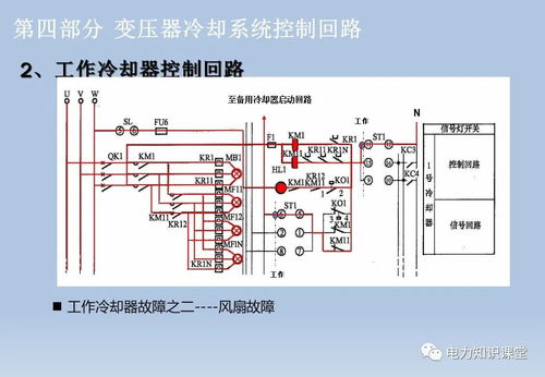 电力系统中的核心设备与控制回路探析